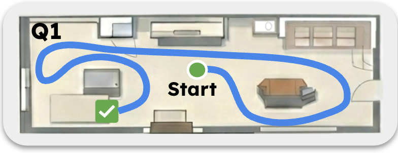 Episodic Q1 — full exploration trajectory