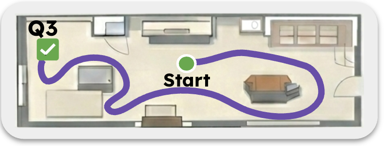 Episodic Q3 — full exploration trajectory